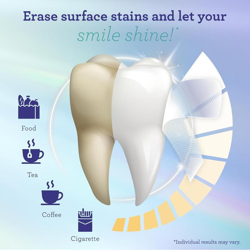 Achieve a Brilliant Smile with Gurunanda Whitening Strips - 7-Day Enamel-Safe Treatment for Sensitive Teeth